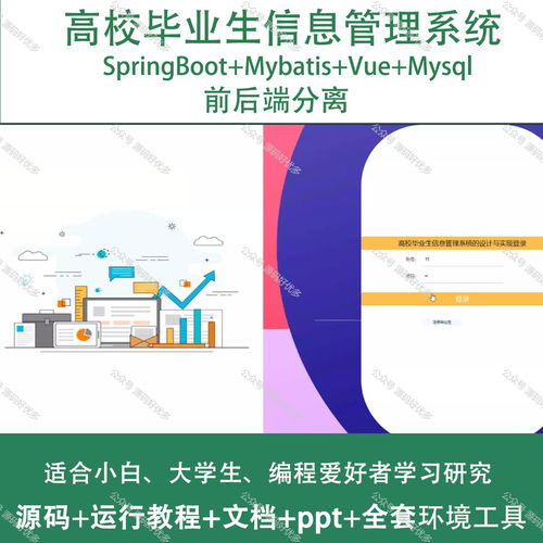 基于java springboot高校毕业生信息管理系统